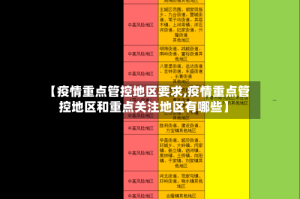 【疫情重点管控地区要求,疫情重点管控地区和重点关注地区有哪些】
