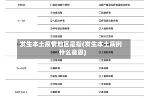 发生本土疫情地区是指(发生本土病例什么意思)