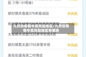 九月份疫情中高风险地区/九月份疫情中高风险地区有哪些