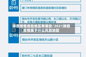 陕西疫情危险地区有哪些/2021陕西疫情属于什么风险地区