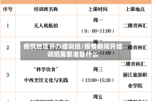 疫情地区开办培训班/疫情期间开培训班需要准备什么