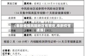 【奉新疫情风险地区有哪些,奉新疫情通报】