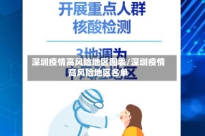 深圳疫情高风险地区图表/深圳疫情高风险地区名单