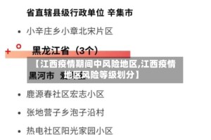 【江西疫情期间中风险地区,江西疫情地区风险等级划分】