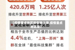 【疫情重点地区所在地上海,疫情重点地区是】
