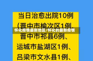 怀化疫情最新地区/怀化的最新疫情