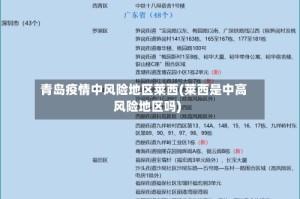 青岛疫情中风险地区莱西(莱西是中高风险地区吗)