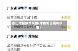 唐山地区疫情风险(唐山地区最新疫情)