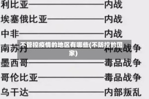 不管控疫情的地区有哪些(不防控的国家)