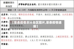 【景泰疫情划分地区图片,景泰疫情通报】