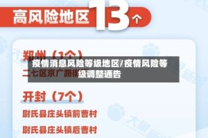 疫情消息风险等级地区/疫情风险等级调整通告