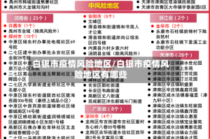 白银市疫情风险地区/白银市疫情风险地区有哪些