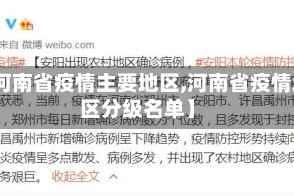 【河南省疫情主要地区,河南省疫情地区分级名单】