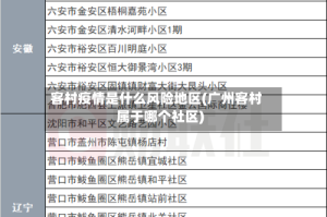 客村疫情是什么风险地区(广州客村属于哪个社区)