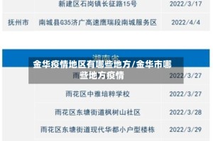 金华疫情地区有哪些地方/金华市哪些地方疫情
