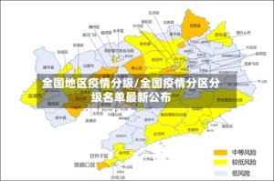 全国地区疫情分级/全国疫情分区分级名单最新公布
