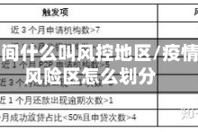 疫情期间什么叫风控地区/疫情期间风险区怎么划分