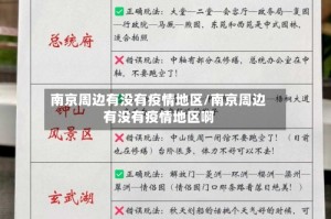 南京周边有没有疫情地区/南京周边有没有疫情地区啊