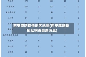 西安咸阳疫情地区地图(西安咸阳新冠状病毒最新消息)