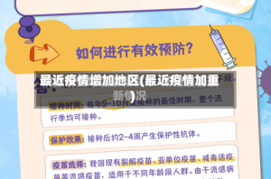 最近疫情增加地区(最近疫情加重)