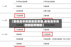 【疫情高中风险地区有哪,疫情高中风险地区有哪些】