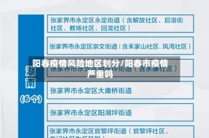 阳春疫情风险地区划分/阳春市疫情严重吗