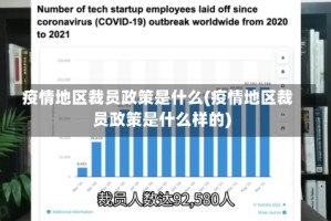 疫情地区裁员政策是什么(疫情地区裁员政策是什么样的)