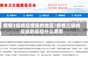 疫情3级响应措施的地区/疫情三级响应级别是指什么意思