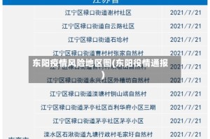 东阳疫情风险地区图(东阳役情通报)