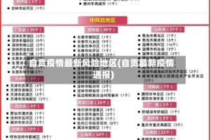 自贡疫情最新风险地区(自贡最新疫情通报)