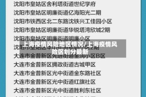 上海疫情风险地区情况/上海疫情风险区划分最新