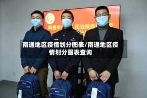 南通地区疫情划分图表/南通地区疫情划分图表查询