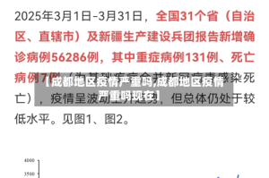 【成都地区疫情严重吗,成都地区疫情严重吗现在】