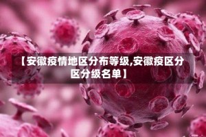 【安徽疫情地区分布等级,安徽疫区分区分级名单】