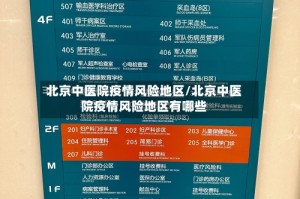 北京中医院疫情风险地区/北京中医院疫情风险地区有哪些