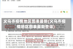 义乌市疫情地区图表最新(义乌市疫情地区图表最新查询)