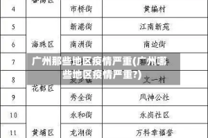 广州那些地区疫情严重(广州哪些地区疫情严重?)