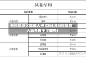 有疫情地区能成人考试吗(因为疫情成人高考去不了咋办)