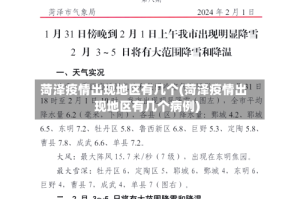 菏泽疫情出现地区有几个(菏泽疫情出现地区有几个病例)