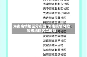 海南疫情地区分布图/海南疫情风险等级地区名单最新