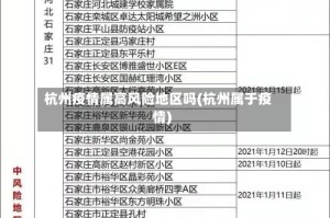 杭州疫情属高风险地区吗(杭州属于疫情)