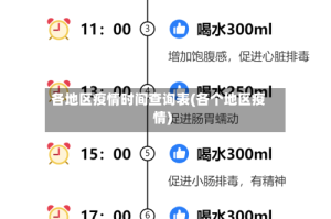 各地区疫情时间查询表(各个地区疫情)