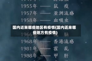 国内近来哪些地区有疫情(国内近来哪些地方有疫情)