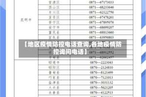 【地区疫情防控电话查询,各地疫情防控询问电话】