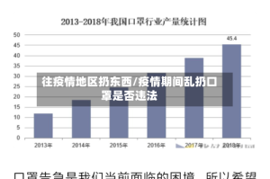 往疫情地区扔东西/疫情期间乱扔口罩是否违法