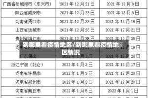 到哪里看疫情地区/到哪里看疫情地区情况
