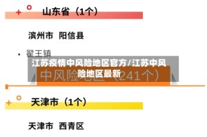 江苏疫情中风险地区官方/江苏中风险地区最新