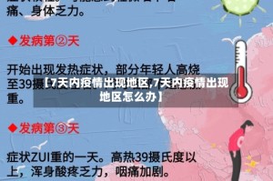 【7天内疫情出现地区,7天内疫情出现地区怎么办】