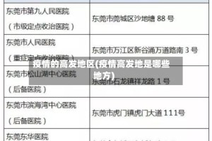 疫情的高发地区(疫情高发地是哪些地方)