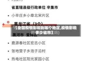 【全国疫情影响到哪个地区,疫情影响多少省市】